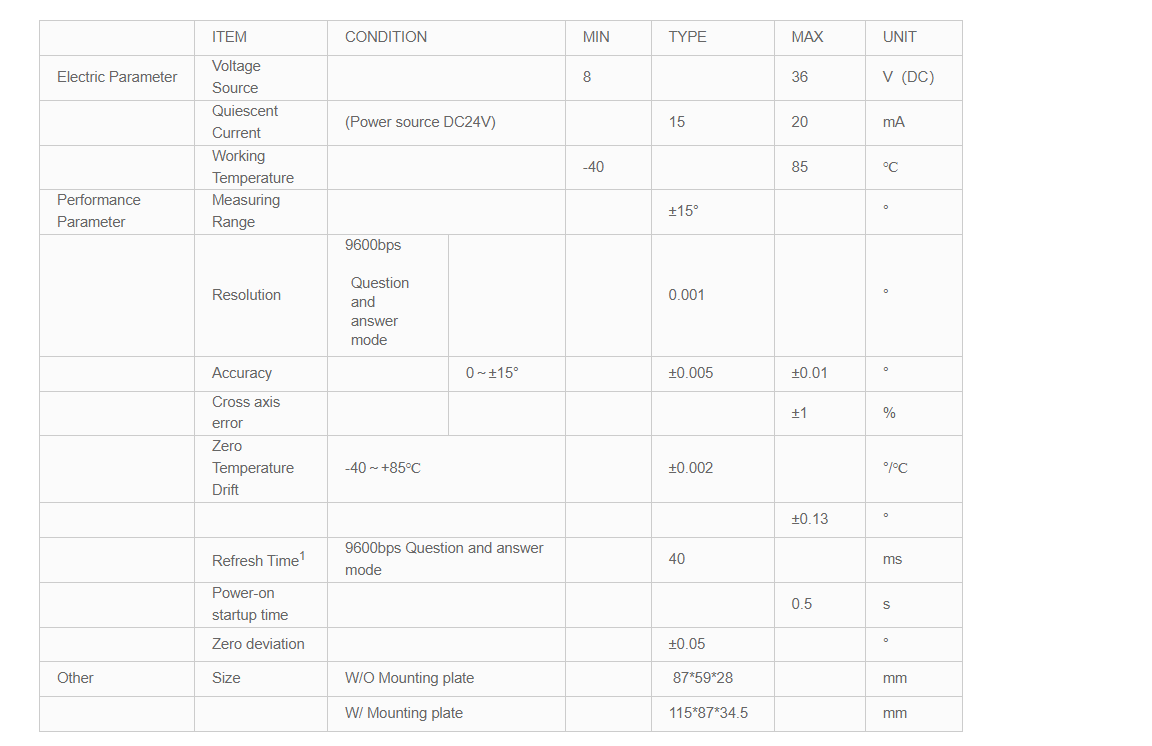 inclinometer sensor